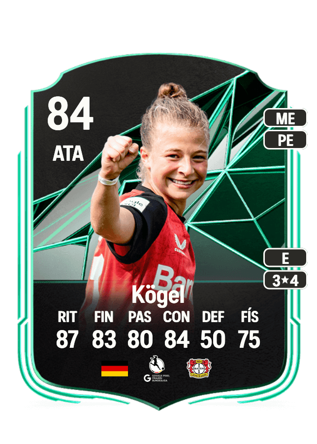 Kristin Kögel card