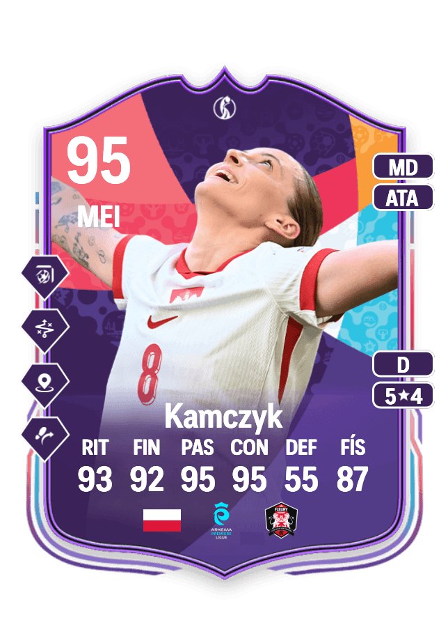 Ewelina Kamczyk card