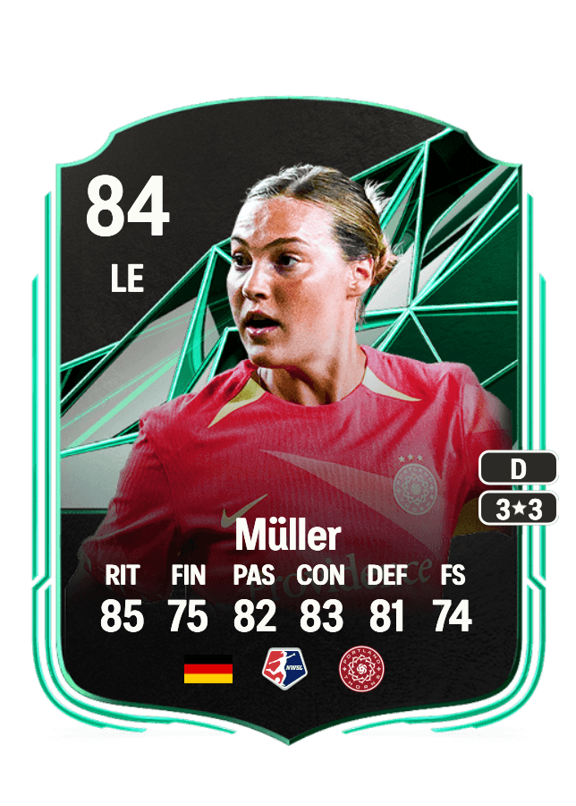 Marie Müller card