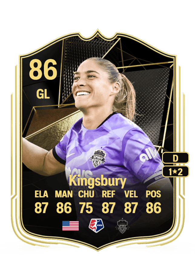 Aubrey Kingsbury card