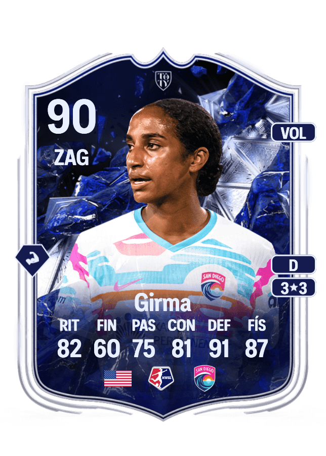 Naomi Girma card
