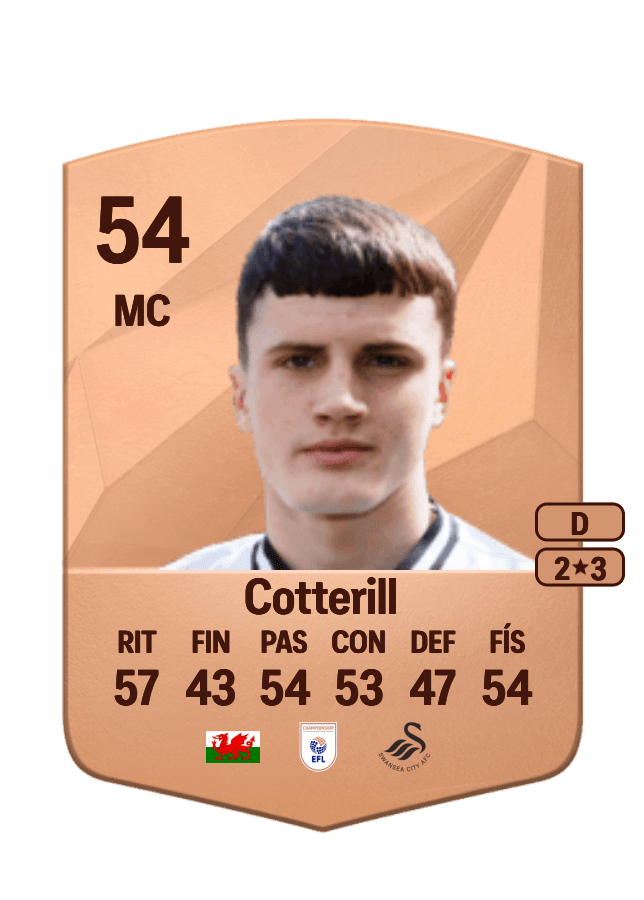 Joel Cotterill card