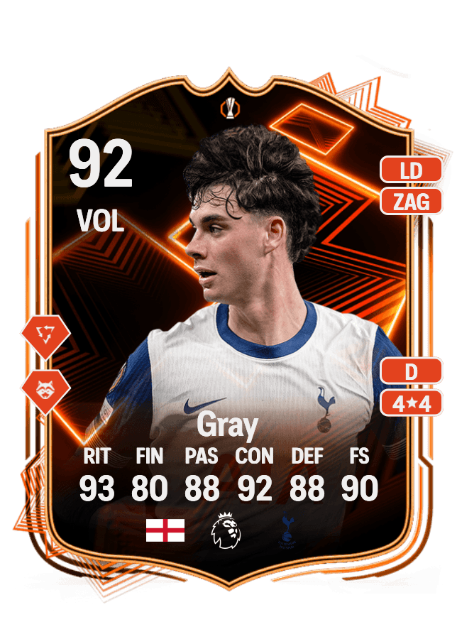 Archie Gray card