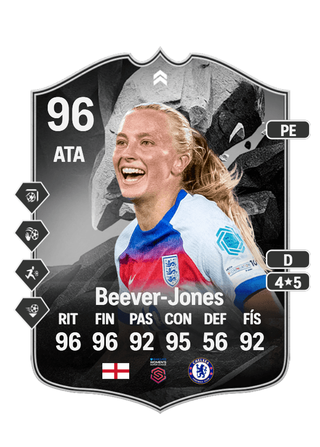 Agnes Beever-Jones card