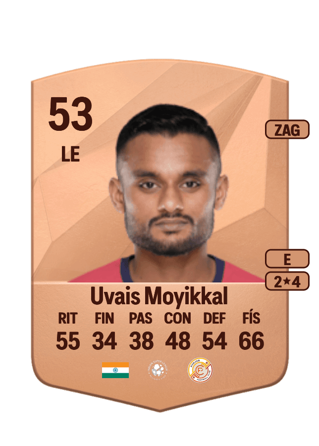 Muhammed Uvais Moyikkal card