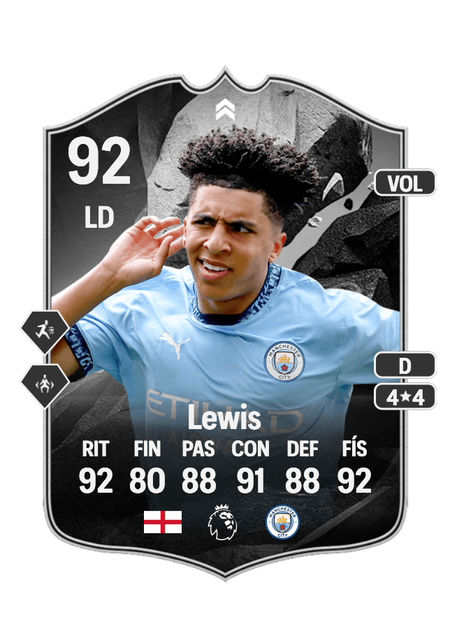 Rico Lewis card