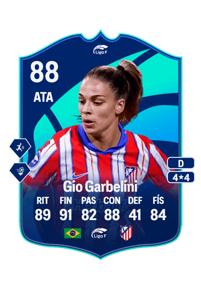 Gio Garbelini card