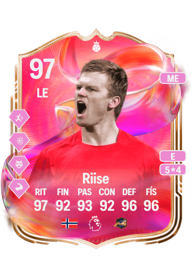 John Arne Riise card