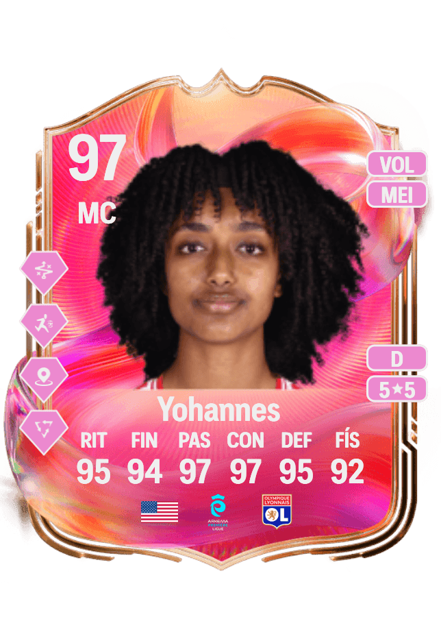 Lily Yohannes card