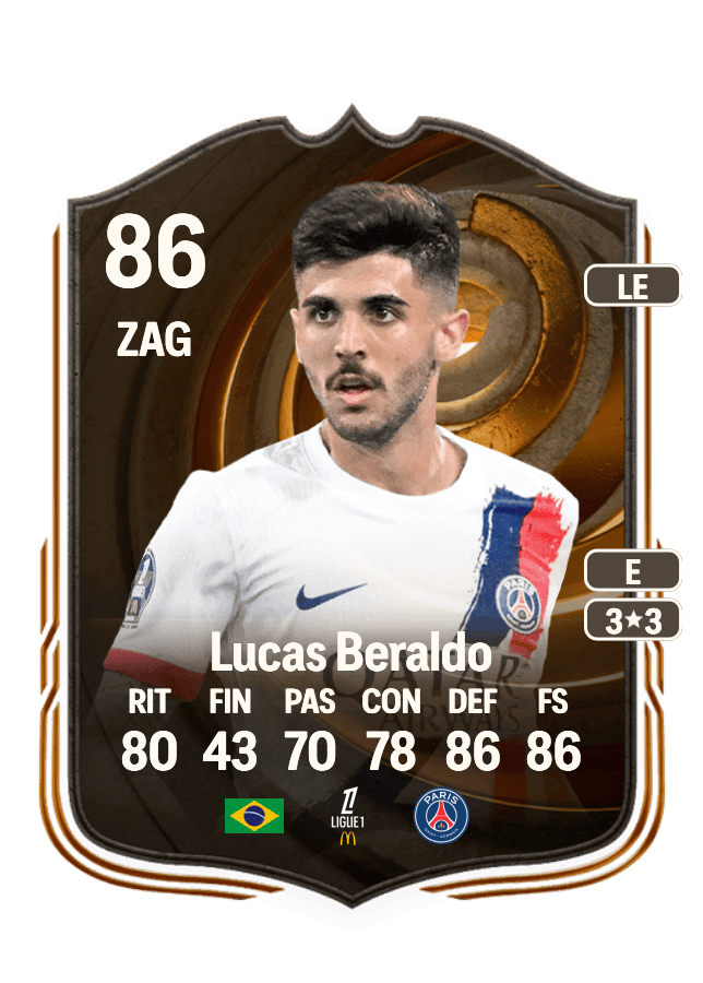 Lucas Beraldo card