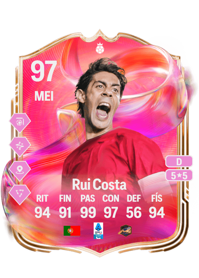 Rui Costa card