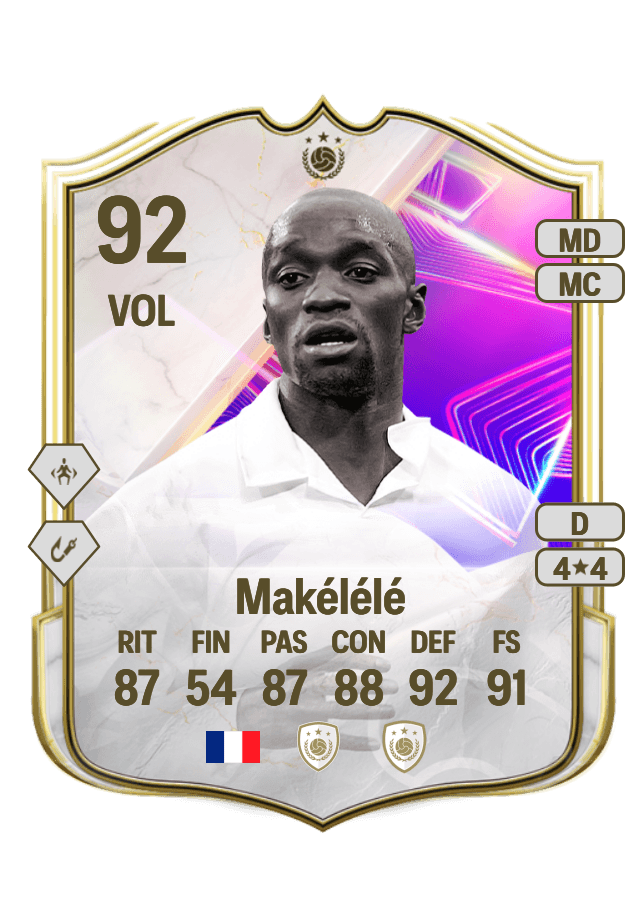 Claude Makélélé card