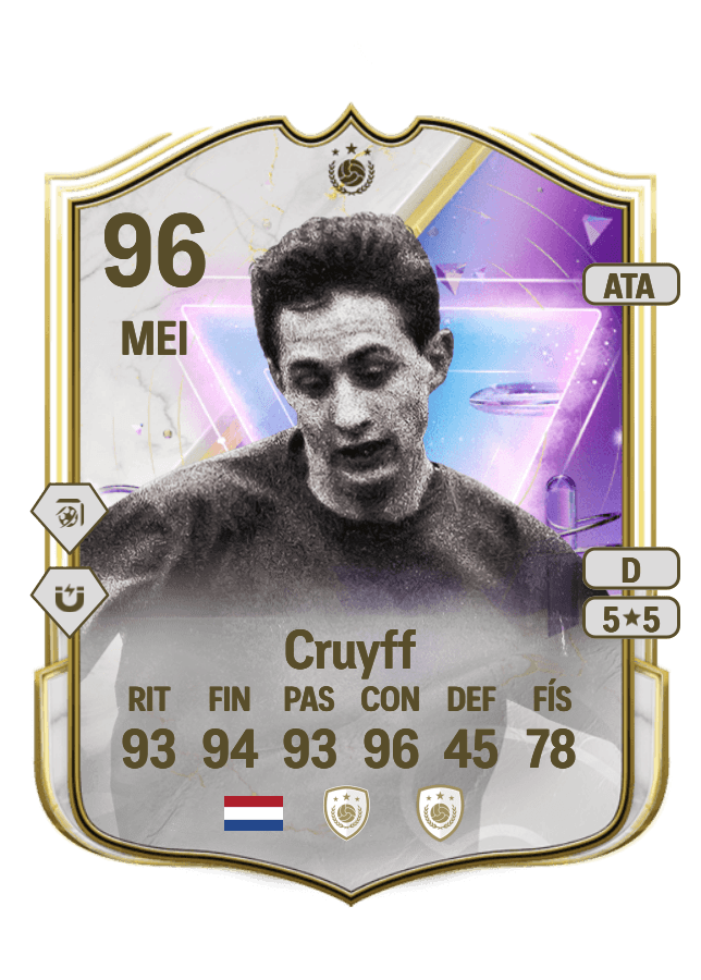 Johan Cruyff card