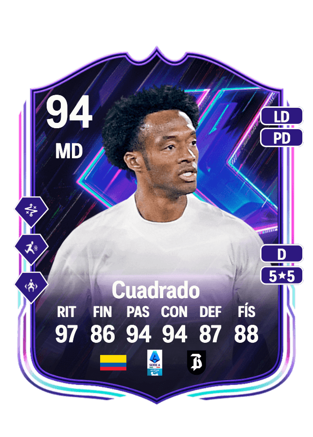 Juan Cuadrado card