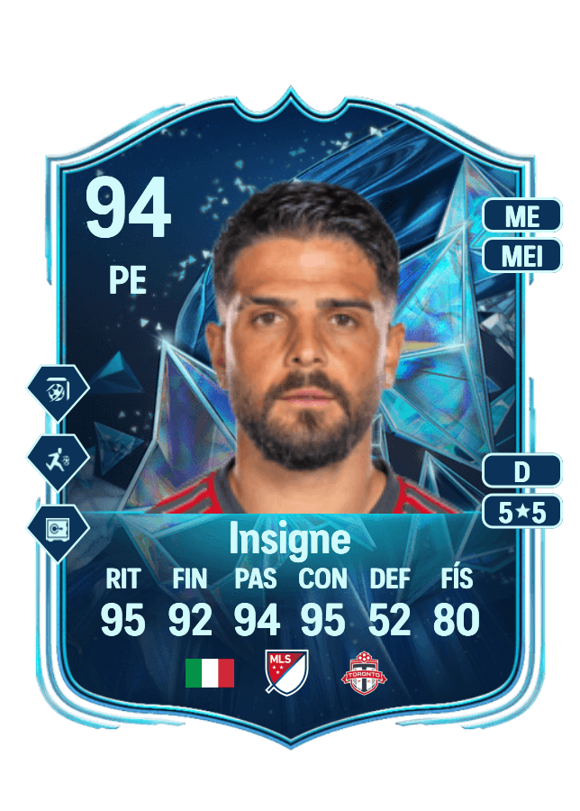 Lorenzo Insigne card