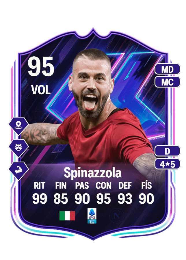Leonardo Spinazzola card