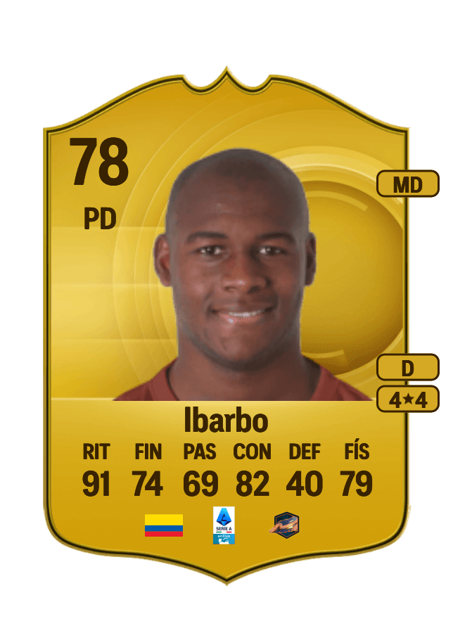 Víctor Ibarbo card