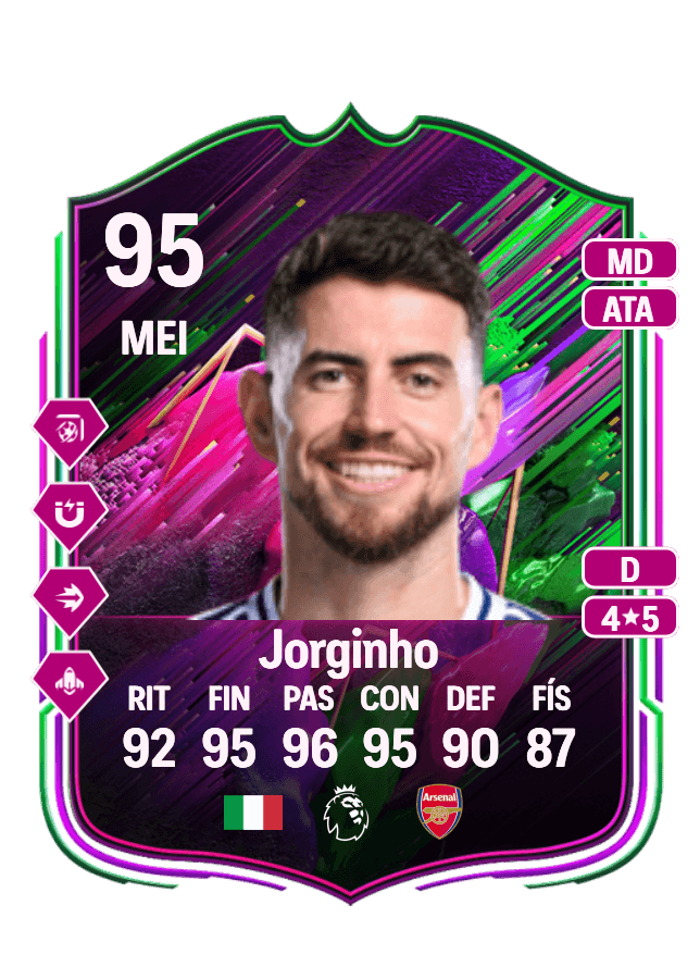 Jorginho card