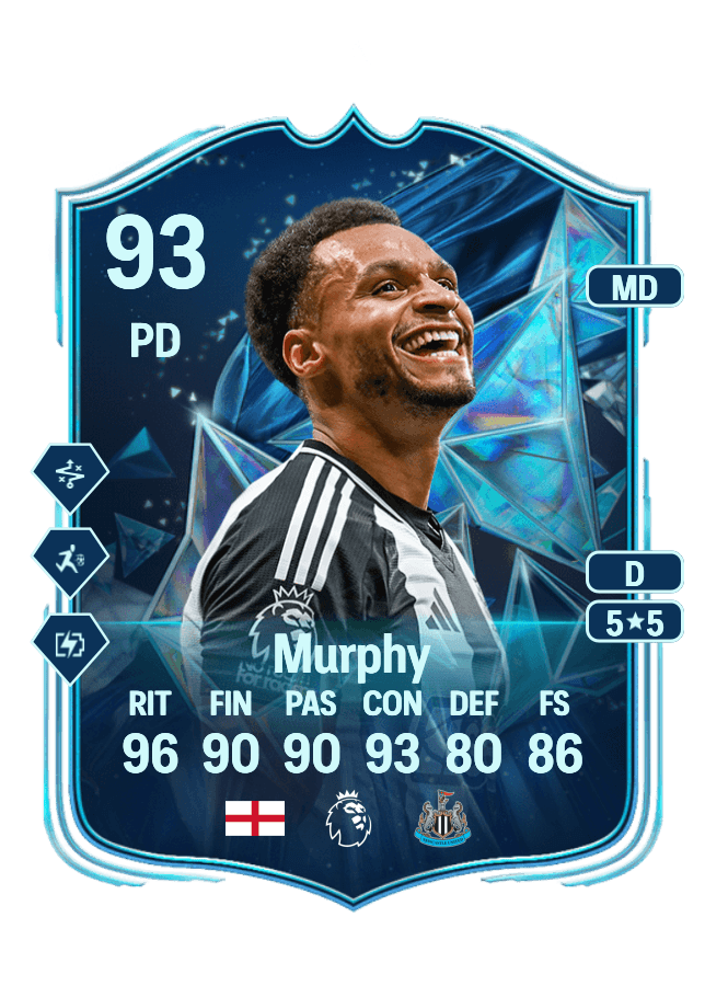 Jacob Murphy card