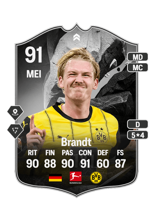 Julian Brandt card