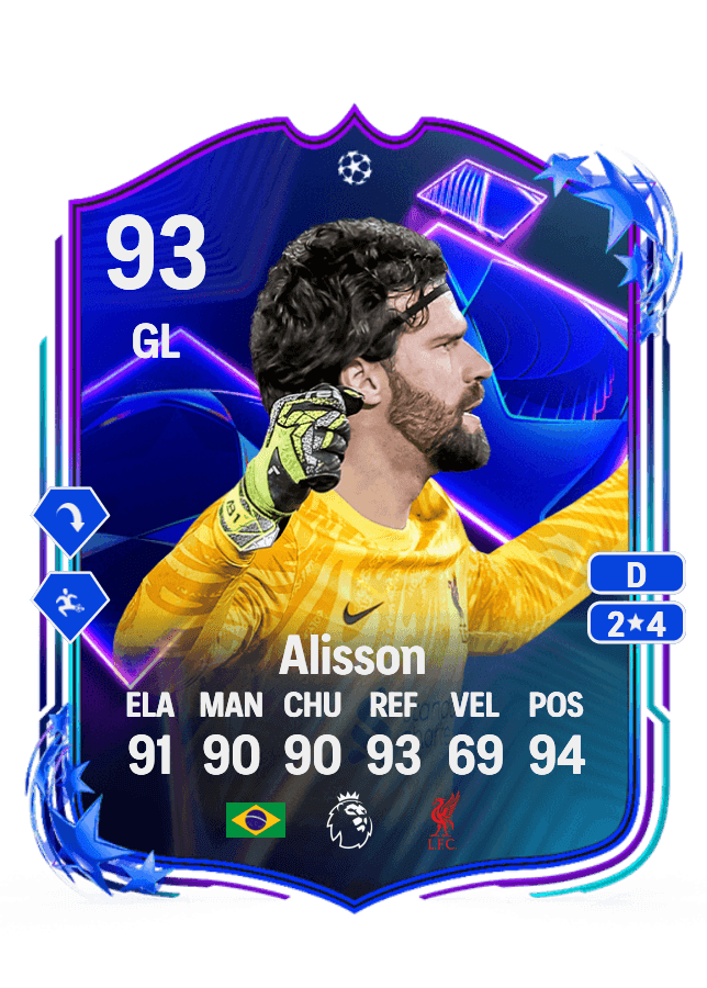 Alisson card