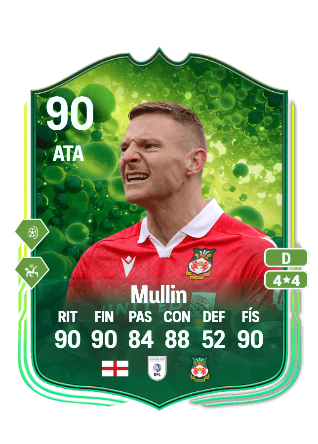Paul Mullin card
