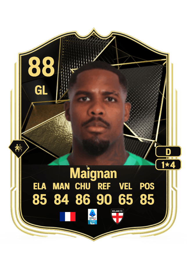 Mike Maignan card