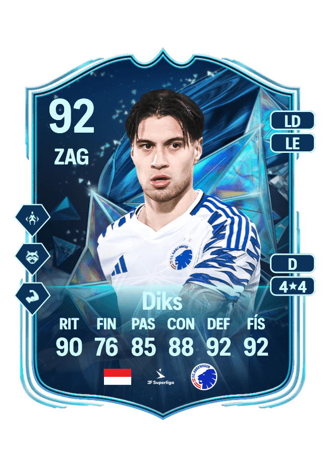 Kevin Diks card