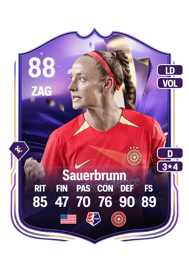 Becky Sauerbrunn card