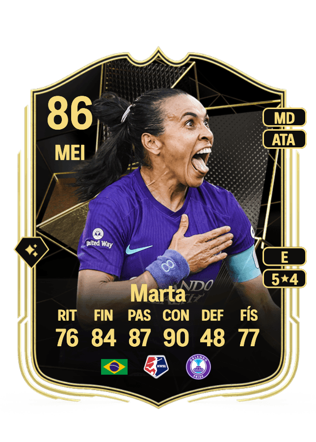 Marta card