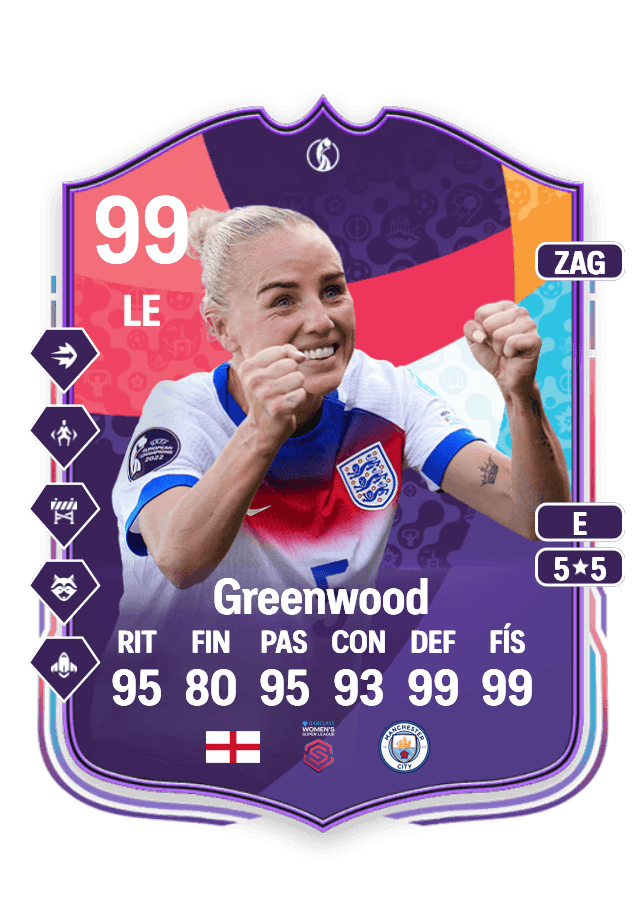 Alex Greenwood card