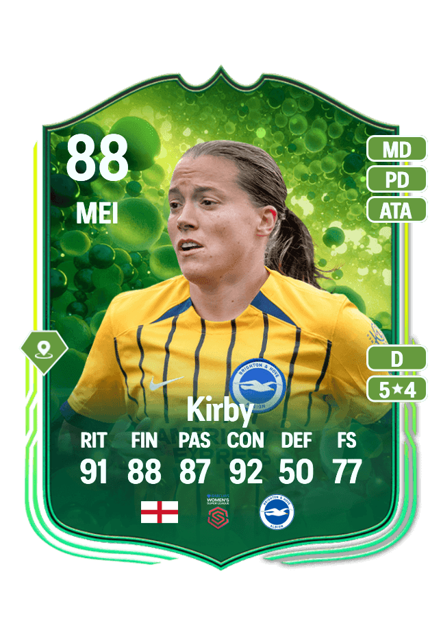 Fran Kirby card