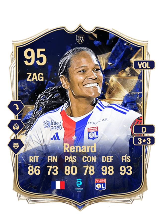 Wendie Renard card