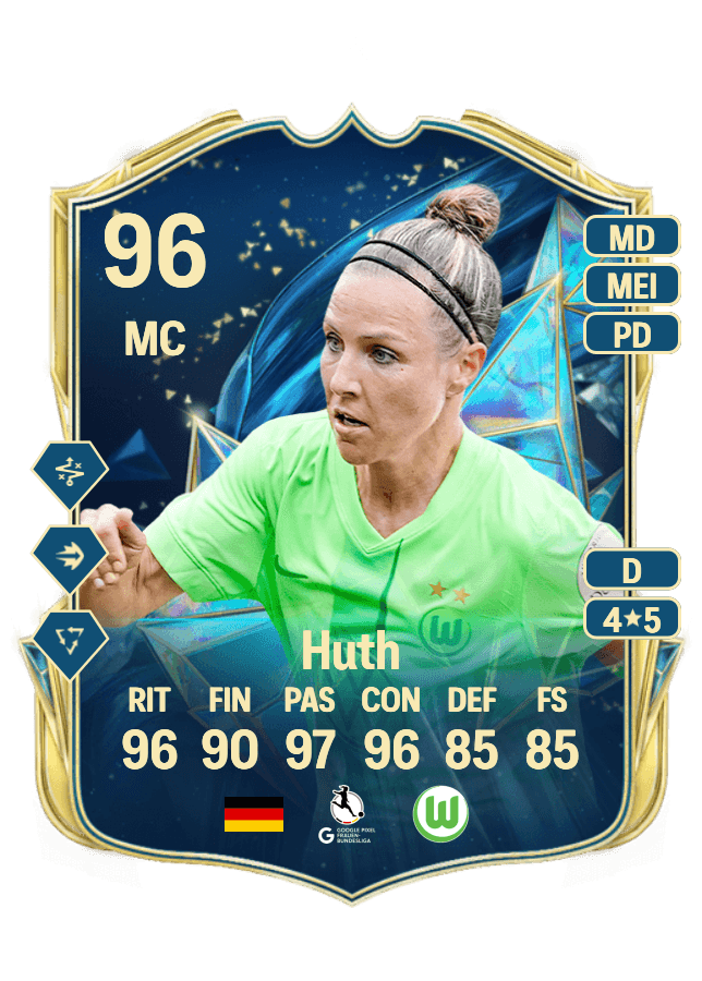Svenja Huth card