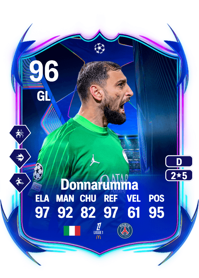 Gianluigi Donnarumma card