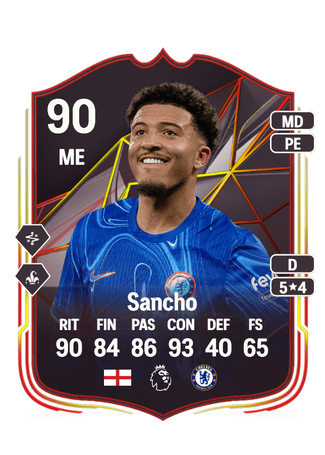 Jadon Sancho card
