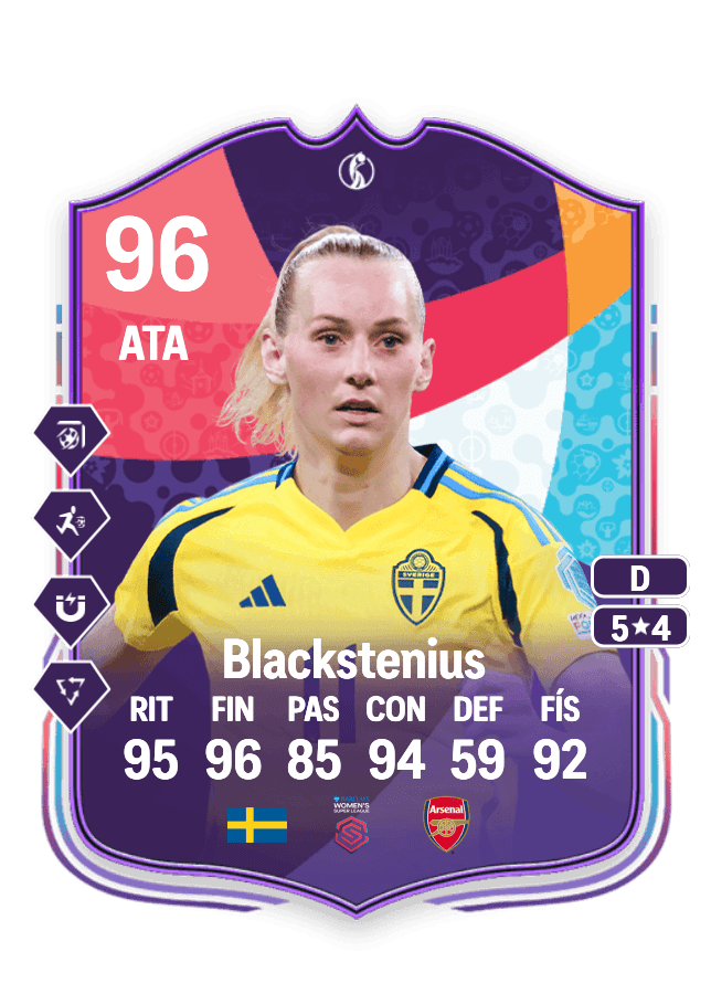 Stina Blackstenius card
