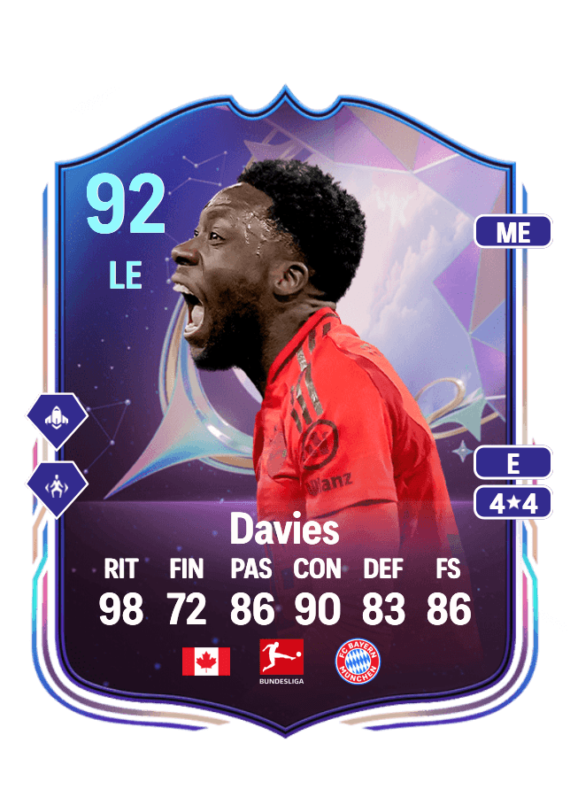 Alphonso Davies card