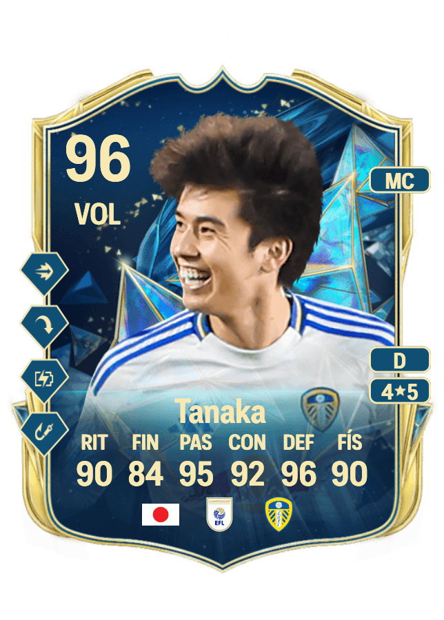 Ao Tanaka card