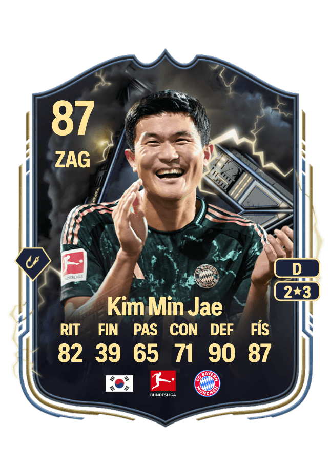 Kim Min Jae card