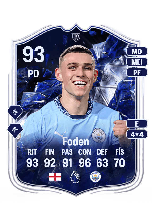Phil Foden card