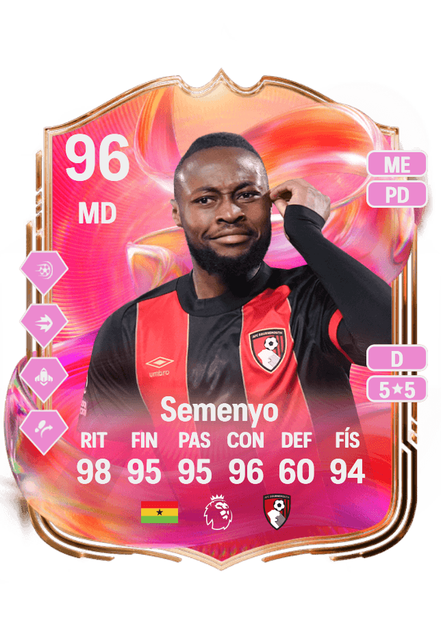 Antoine Semenyo card