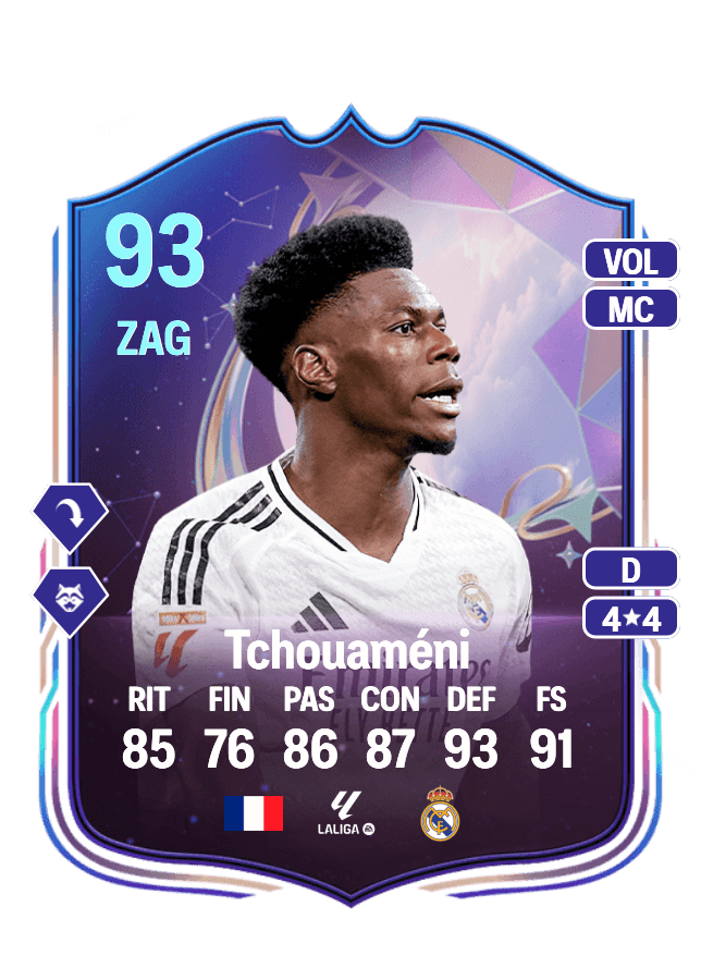 Aurélien Tchouaméni card