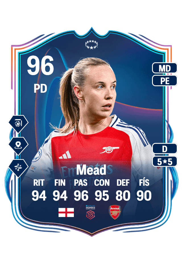 Beth Mead card