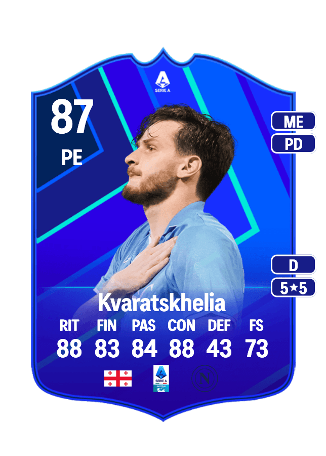 Khvicha Kvaratskhelia card
