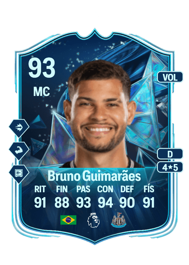 Bruno Guimarães card