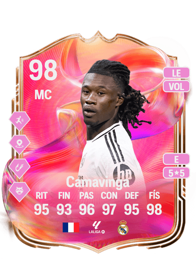 Eduardo Camavinga card