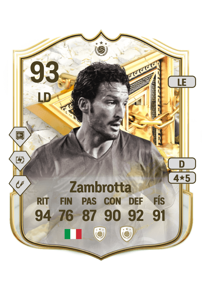 Gianluca Zambrotta card