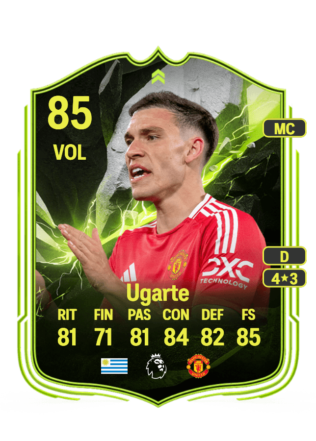 Manuel Ugarte card