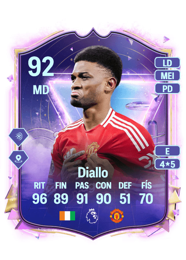 Amad Diallo card